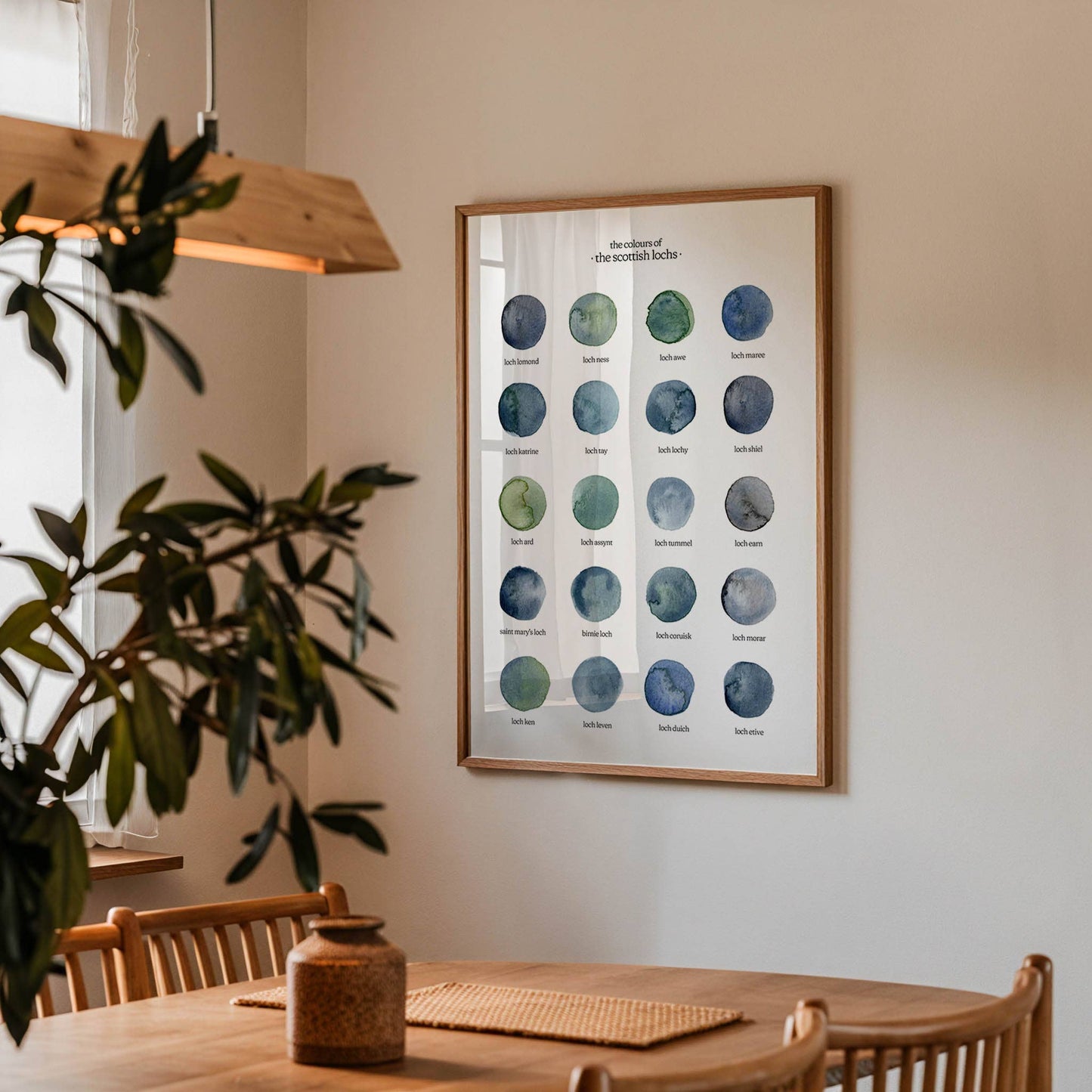 The Colours of The Scottish Lochs Print * A4*