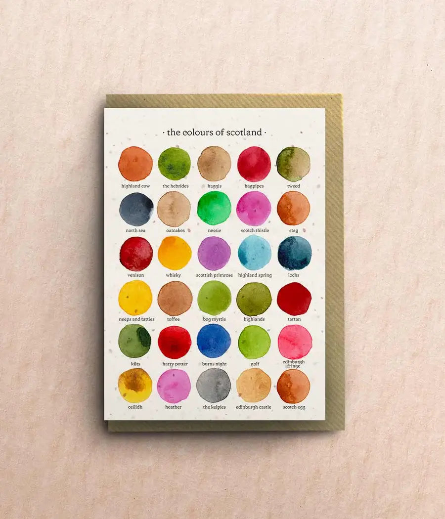 The Colours of Scotland Greetings Card