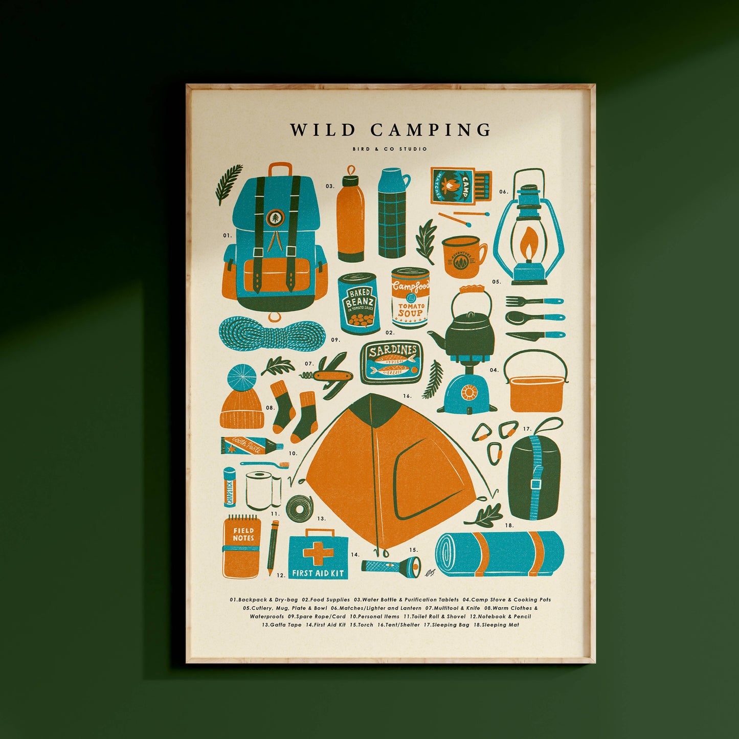 Wild Camping Kit Essentials | Retro Adventure Art Print