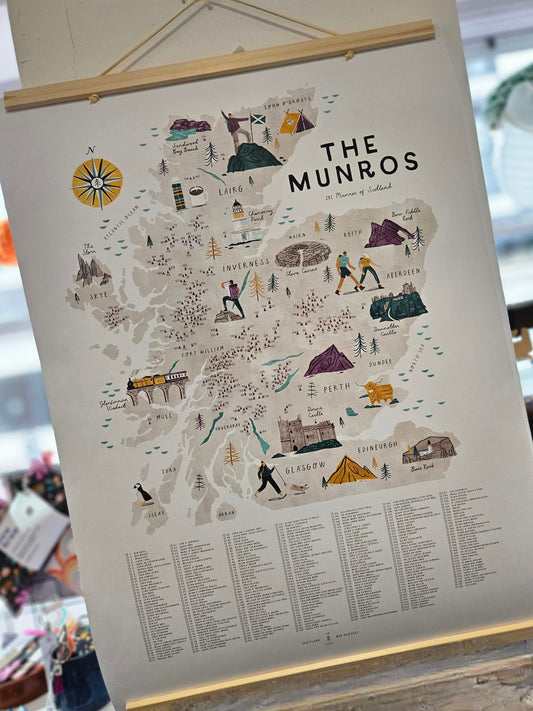 The Munros A2 Map Checklist