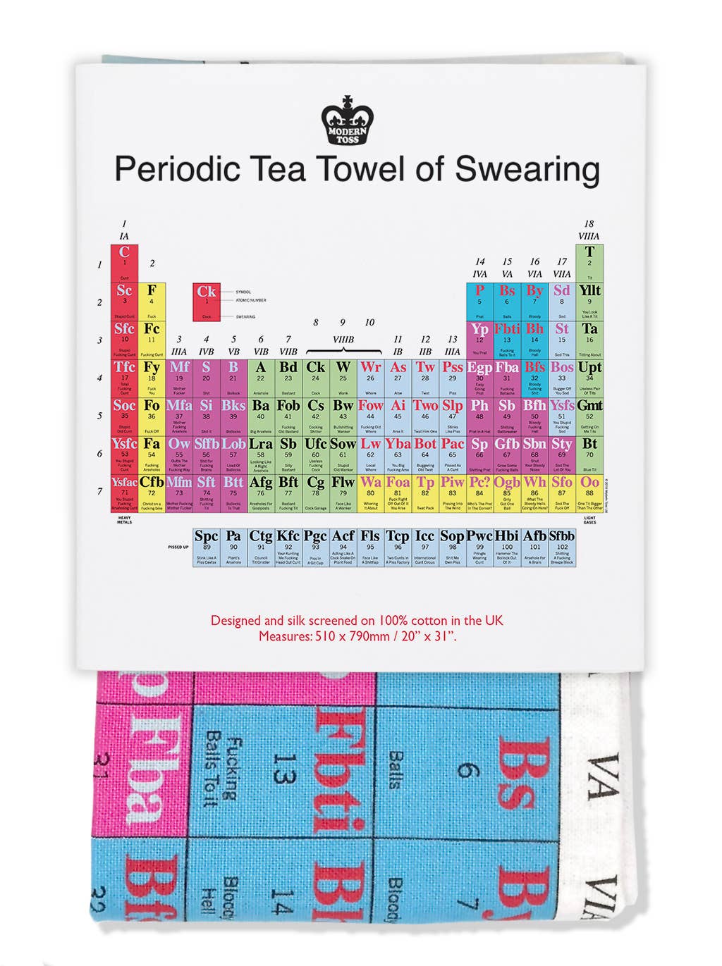 Funny Tea Towel - Swearing & The Periodic Table