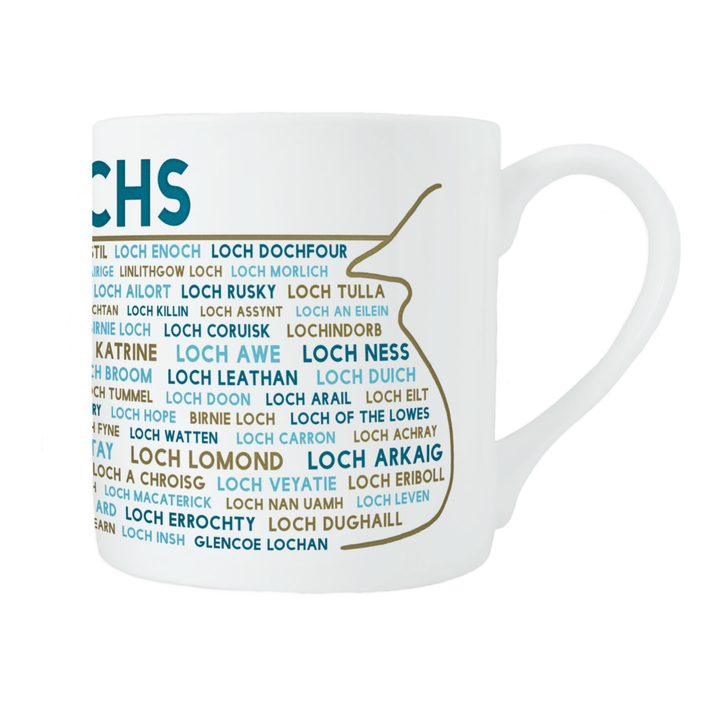 Lochs Mug