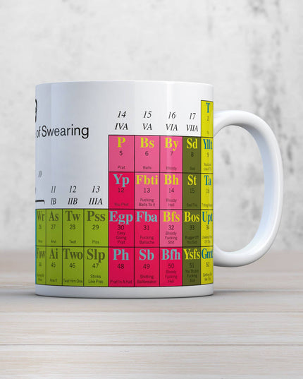 Funny Mug - Periodic Table of Swearing
