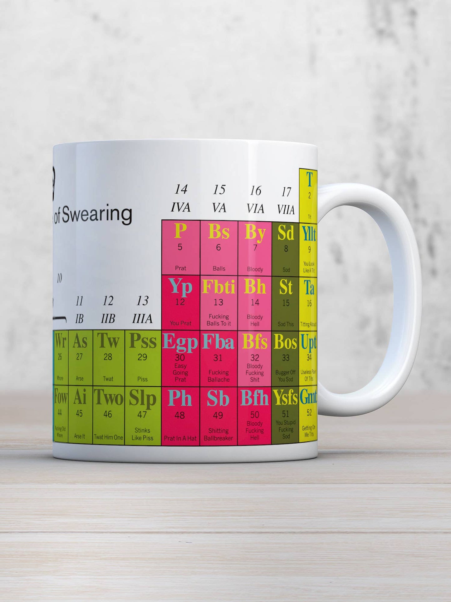 Funny Mug - Periodic Table of Swearing By Modern Toss