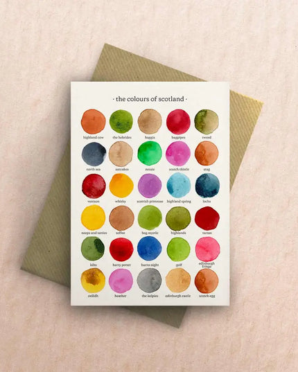 Colours of Scotland Greetings Card