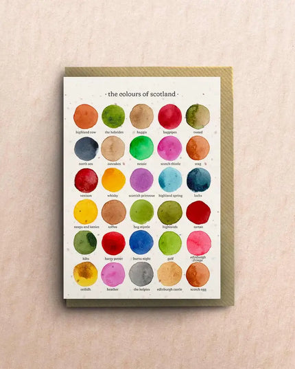 Colours of Scotland Greetings Card