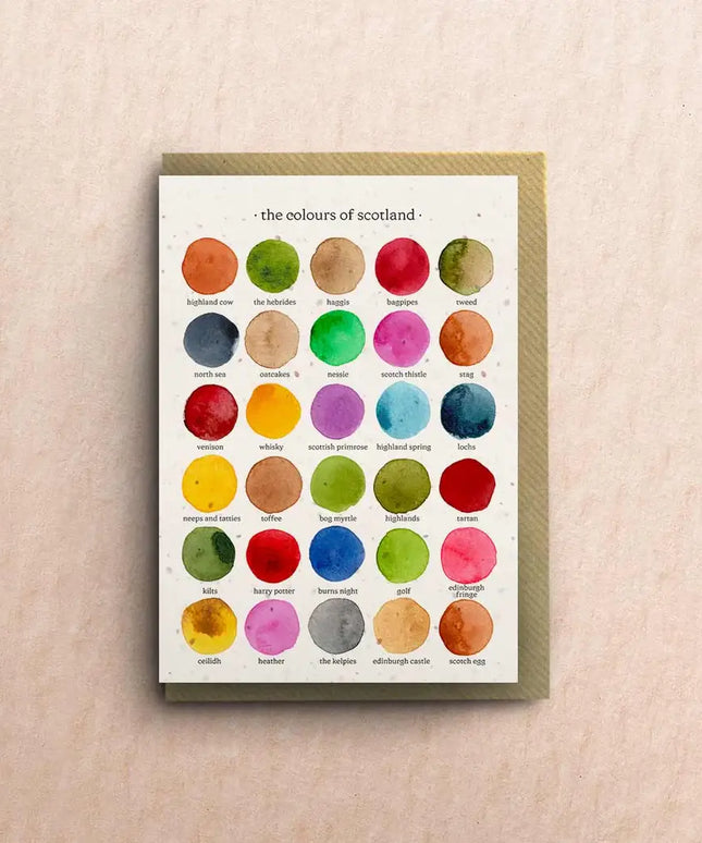 Colours of Scotland Greetings Card