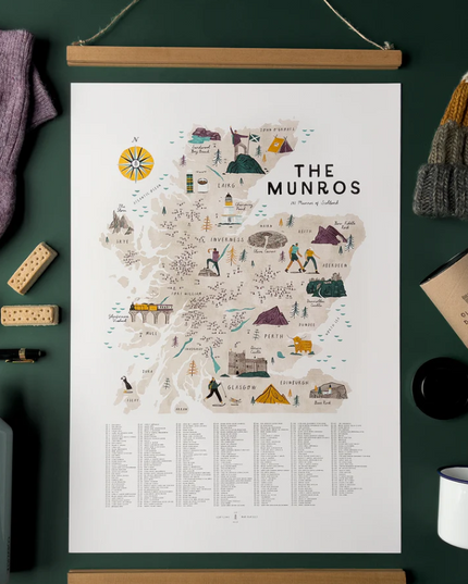 The Munros A2 Map Checklist
