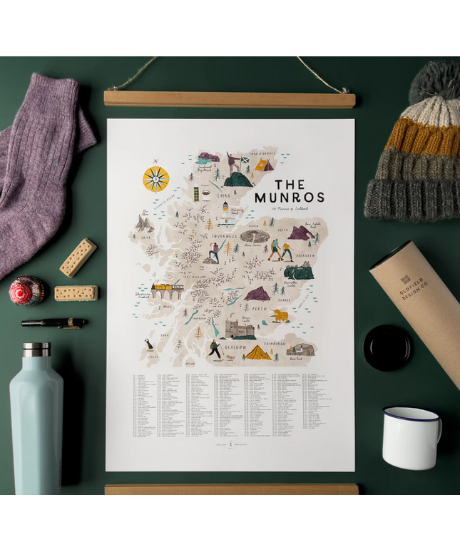 The Munros A2 Map Checklist