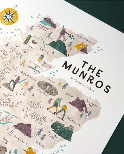 The Munros A2 Map Checklist