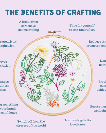 Wild Swimming Embroidery Kit (Swim) | Beginner Craft Kit