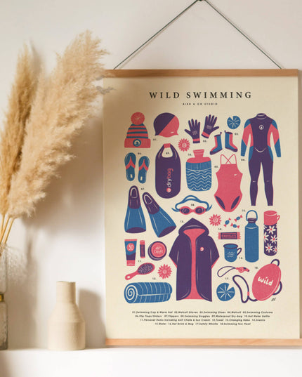 Wild Swimming Kit Essentials | Retro Adventure Art Print (A4)