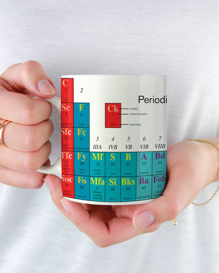 Funny Mug - Periodic Table of Swearing