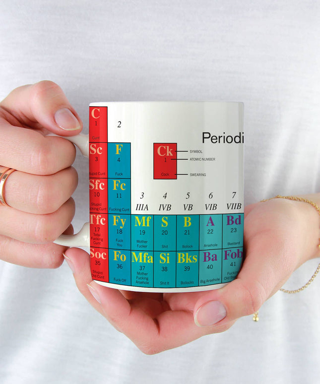 Funny Mug - Periodic Table of Swearing