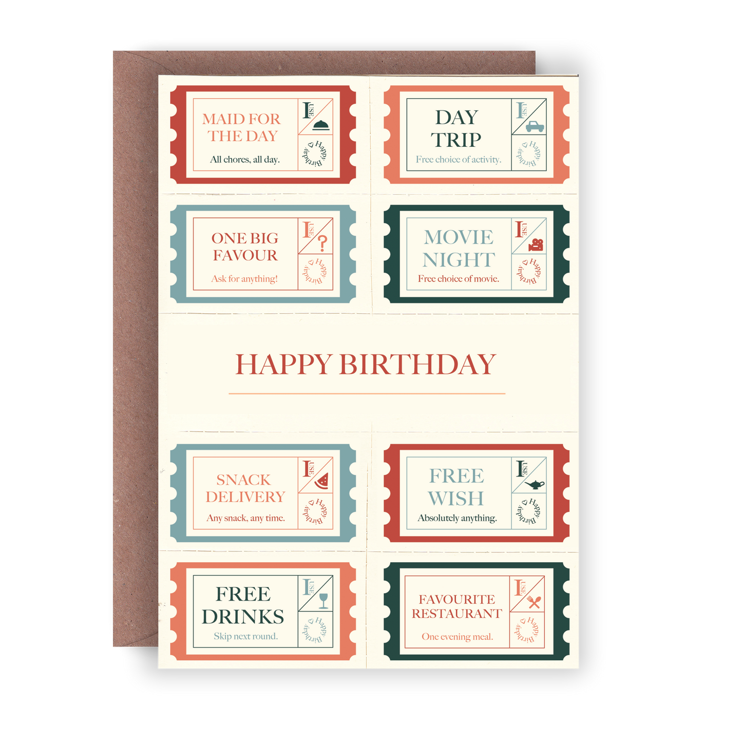 Happy birthday Voucher Card