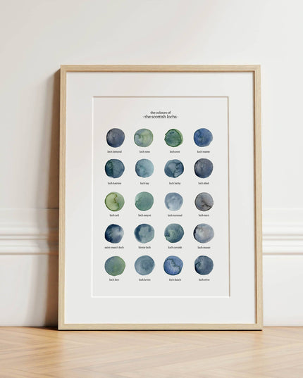 The Colours of The Scottish Lochs Print * A4*