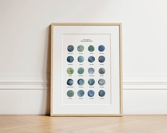 The Colours of The Scottish Lochs Print * A4*
