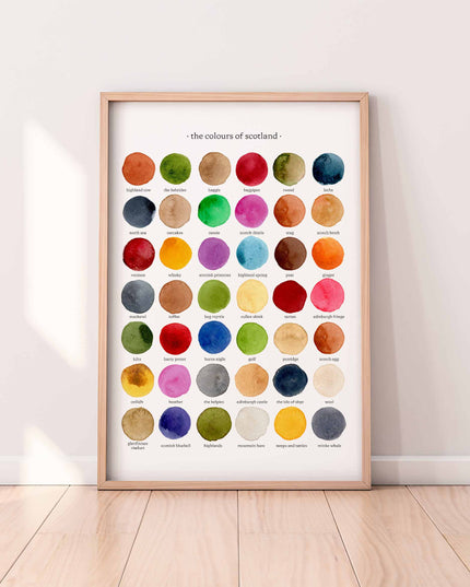 The Colours of Scotland Print