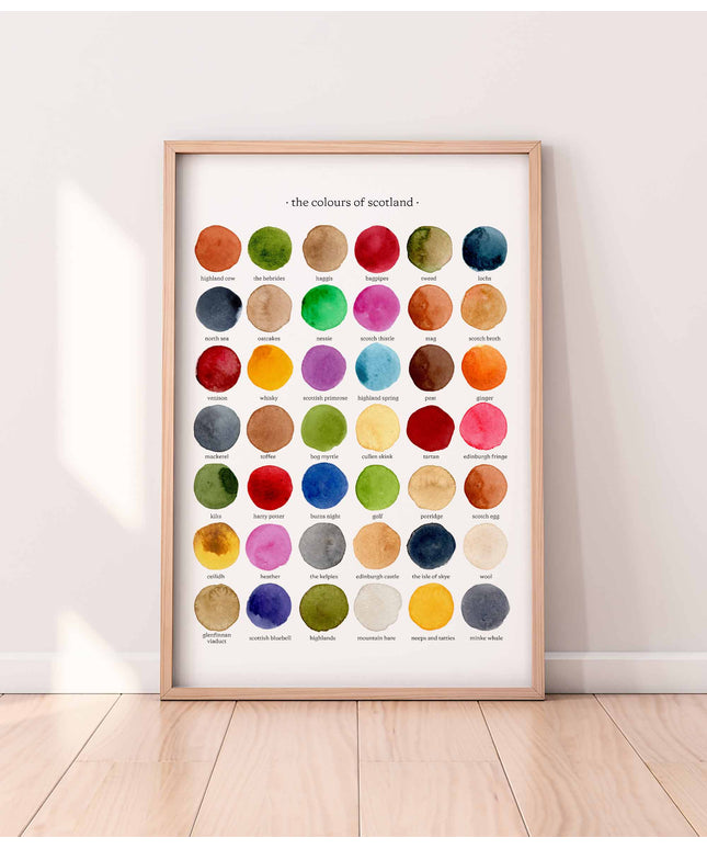 The Colours of Scotland Print