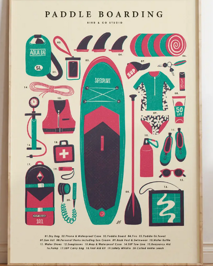 Paddle Boarding Kit ** Retro Water Sport Adventure Art Print (A4)