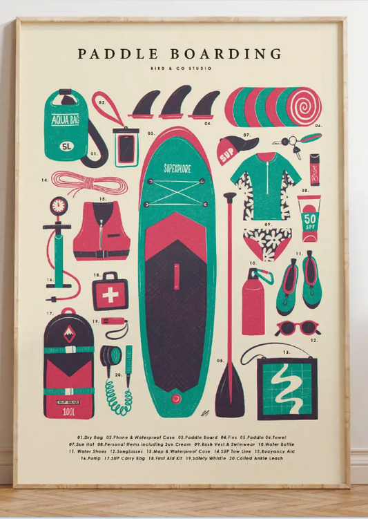 Paddle Boarding Kit ** Retro Water Sport Adventure Art Print (A4)