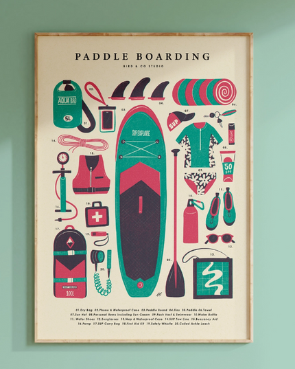 Paddle Boarding Kit ** Retro Water Sport Adventure Art Print (A4)