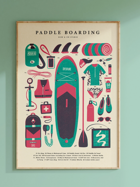 Paddle Boarding Kit ** Retro Water Sport Adventure Art Print (A4)