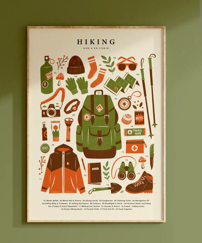 The Hiking Gift Set